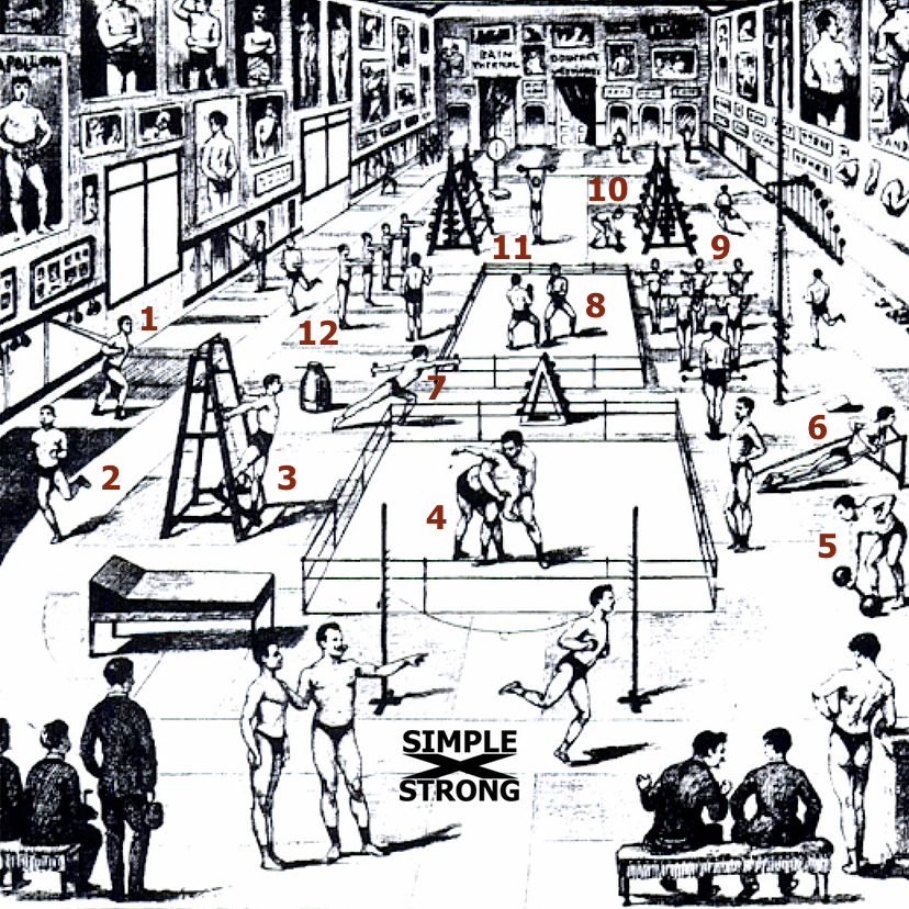 Desbonnet’s School of Physical Culture (1885)