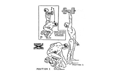 Inch’s Dumbbell Program Minimum for Boxing [1 of 2]: The Dumbbell Swing