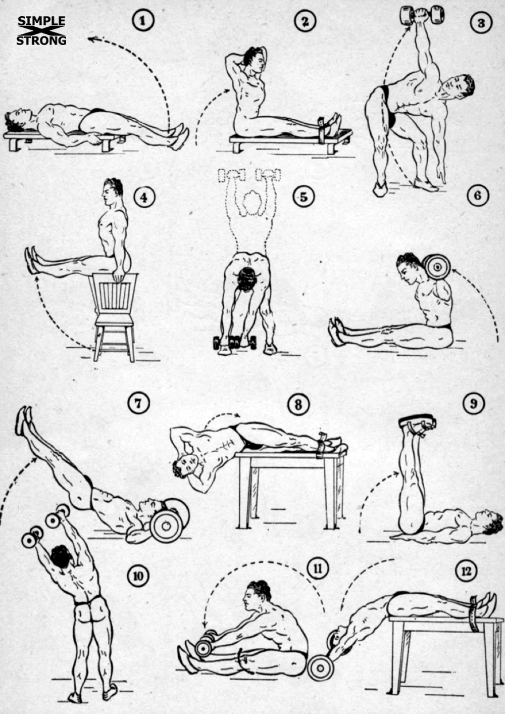 Orlick/Weider: Abdominal Exercises for Strength and Power (1944)