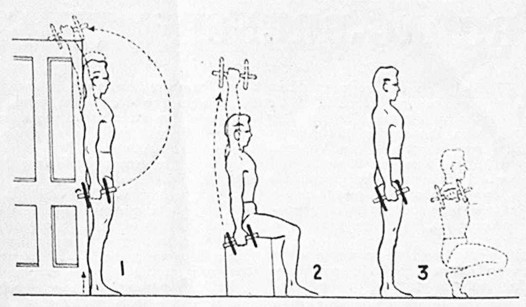 W.A. Pullum: Three “Correct Posture” Dumbbell Exercises [1949]